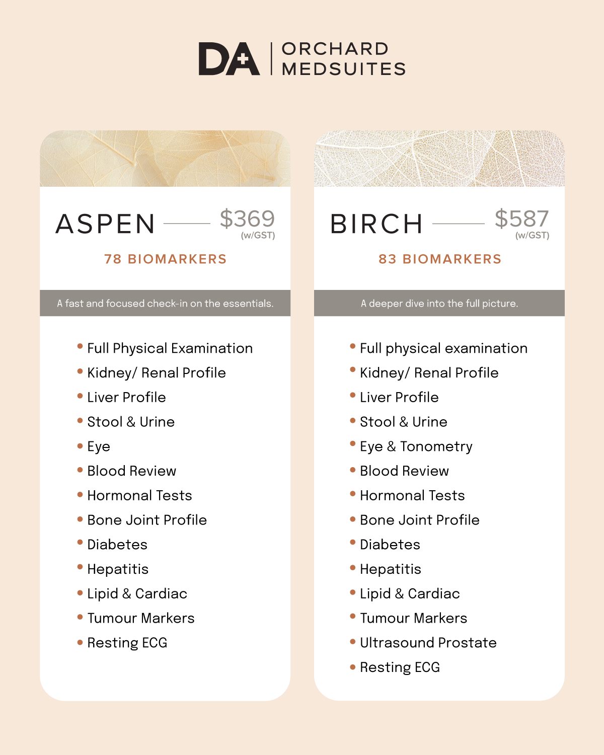 mens-health-packages